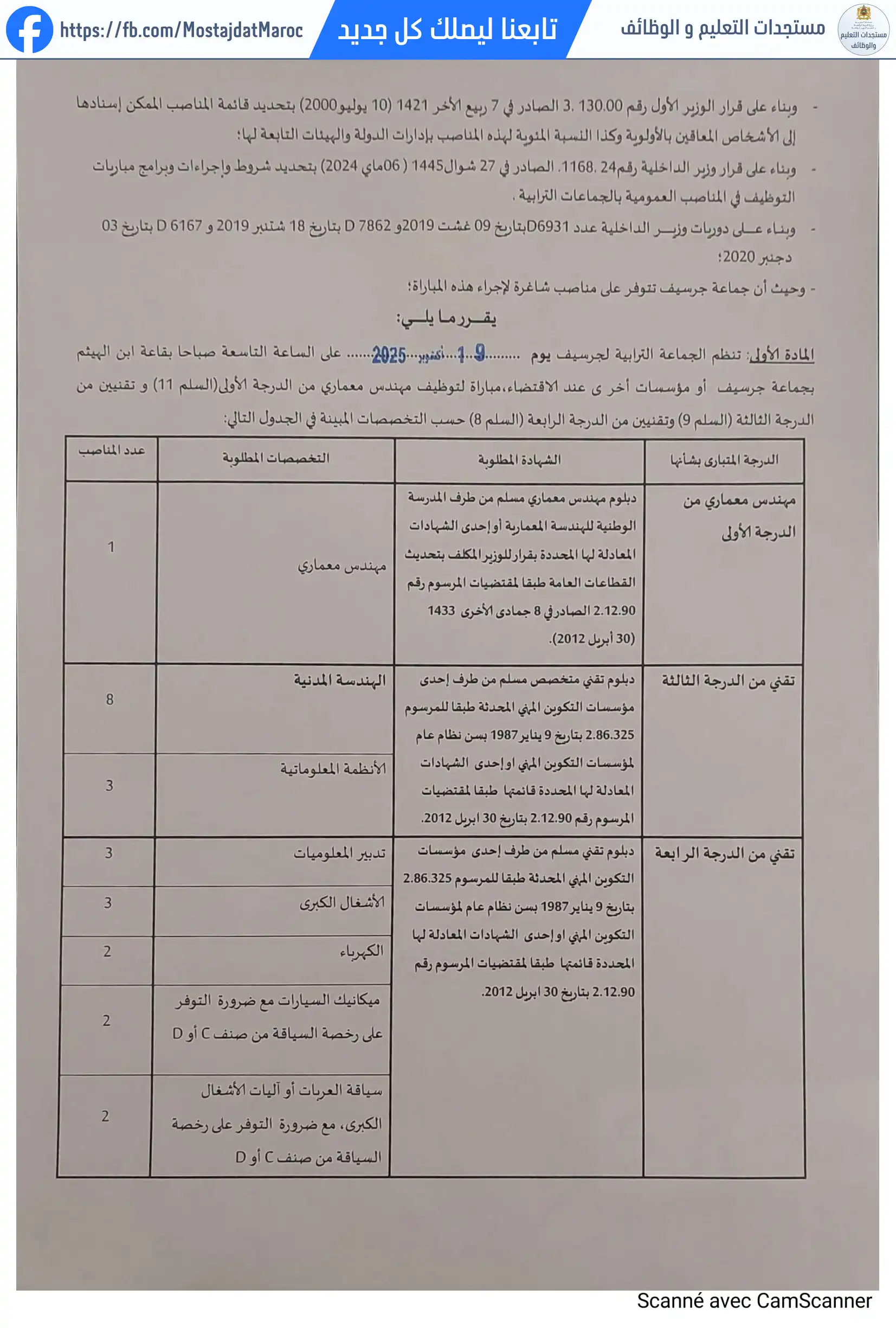 لائحة المدعوين لإجراء الاختبار الكتابي لمباراة توظيف تقني من الدرجة الرابعة - سلم 8 - 2